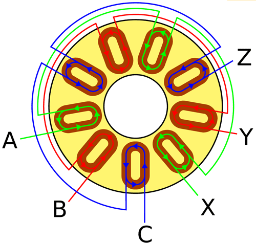 Схема соединения катушек статора