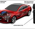 Рекуперативное торможение и система i-ELOOP в автомобилях Мазда